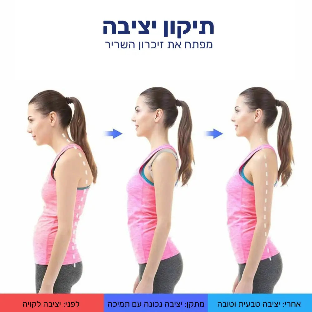 שינוי קטן שגורם להבדל גדול – יציבה נכונה בלחיצת כפתור