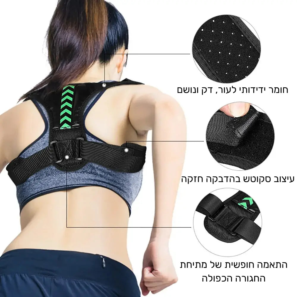 פתרון חדשני להקלה על כאבי גב וכתפיים