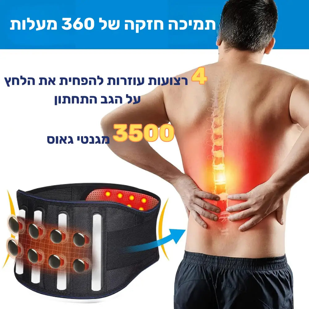הכירו את הפתרון החדשני להקלה בכאבי גב תחתון