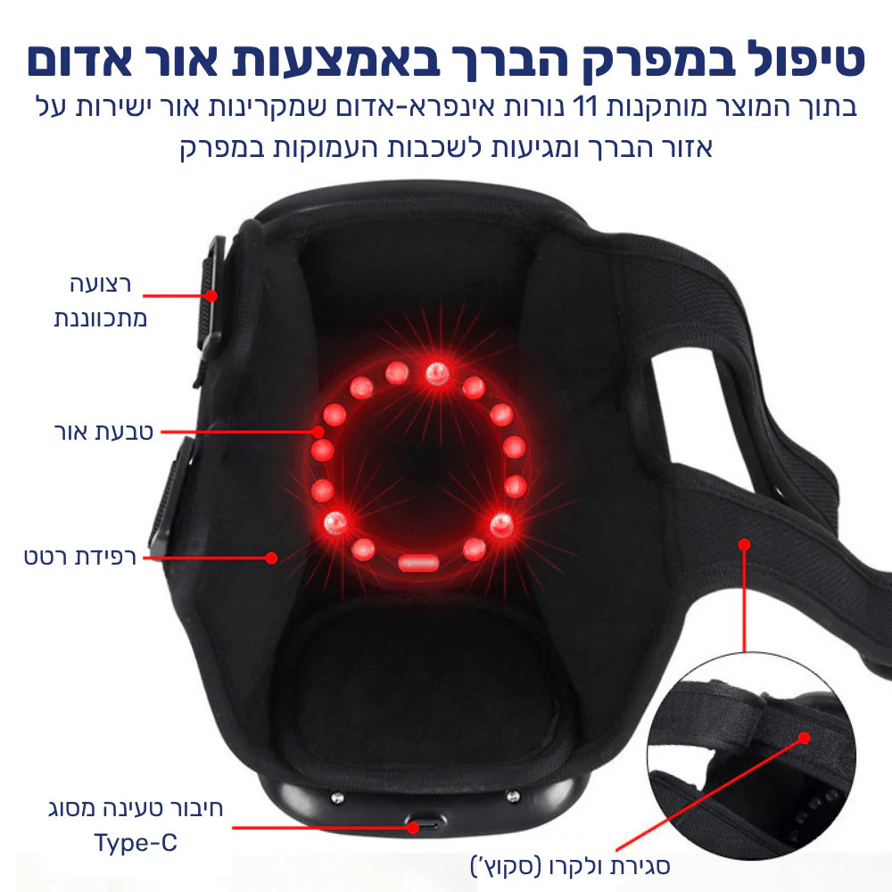 גמישות ושליטה מלאה בטיפול