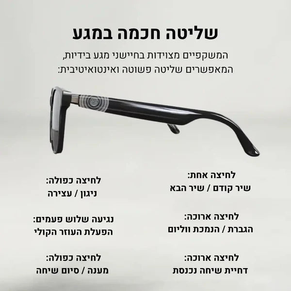 פיור קומפורט ויז'ן פרו – שליטה חכמה וצילום מדויק בלחיצה אחת 🎯