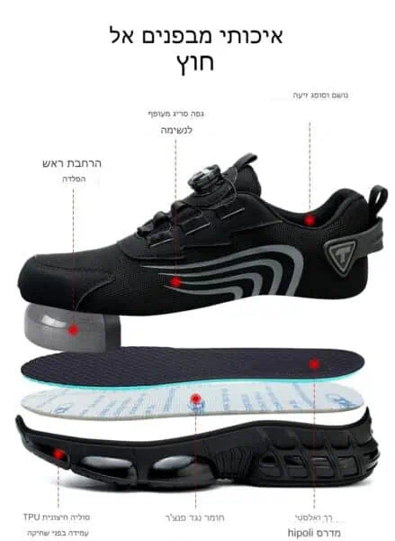 פיור קומפורט טורבו גיר – נעלי בטיחות חזקה עם טכנולוגיית מגן כפול