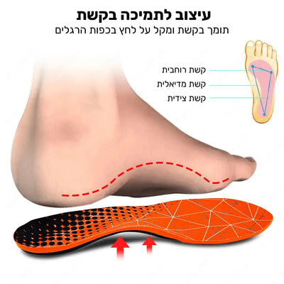 פיור קומפורט פלקסי סול – רפידות תמיכה מתקדמות לקשת כף הרגל