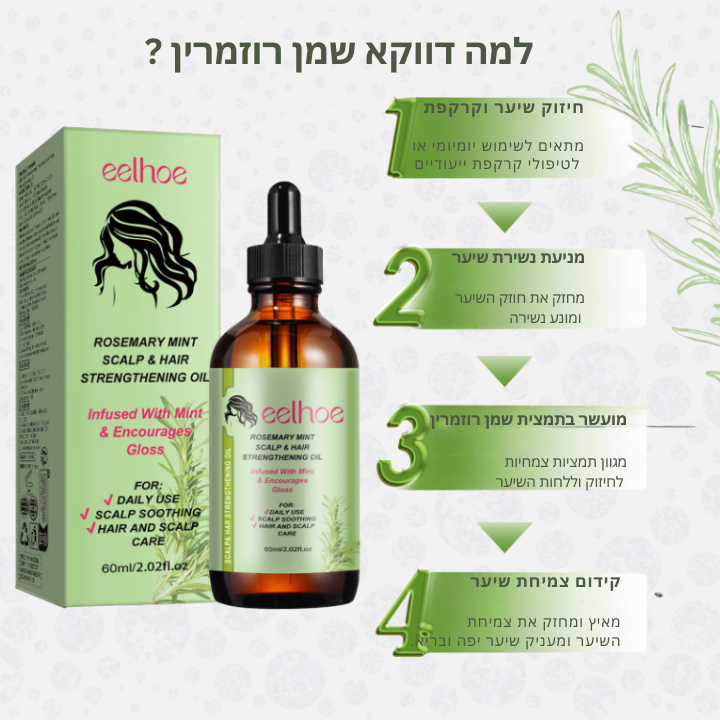 Scalpura™ - מברשת עיסוי מזותרפית חשמלית עם אמפולות לטיפול בנשירה ושיקום השיער