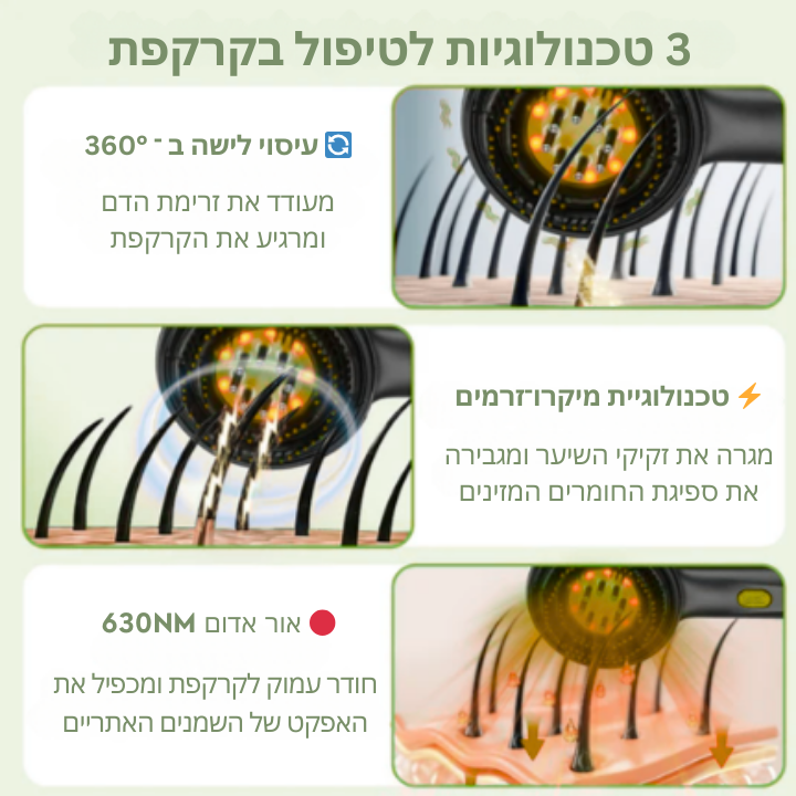 Scalpura™ - מברשת עיסוי מזותרפית חשמלית עם אמפולות לטיפול בנשירה ושיקום השיער