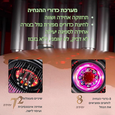 Scalpura™ - מברשת עיסוי מזותרפית חשמלית עם אמפולות לטיפול בנשירה ושיקום השיער
