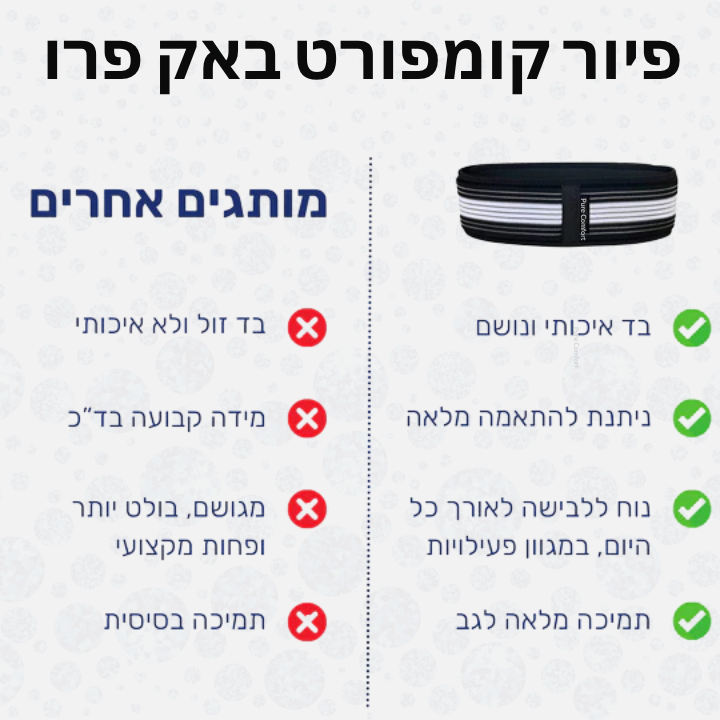 הפתרון הטבעי לגב חזק, מאוזן ובריא