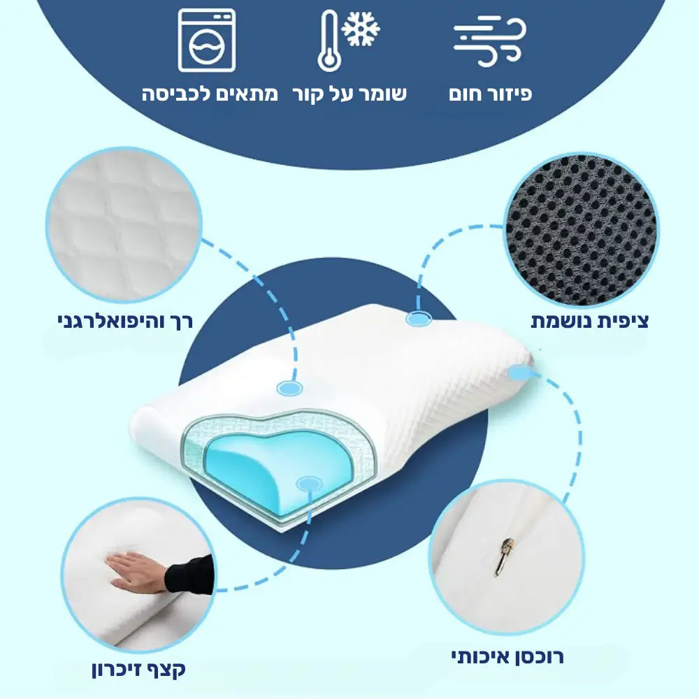 פיור קומפורט רסטליין – כרית זיכרון אורטופדית לתמיכה בצוואר ובגב העליון.