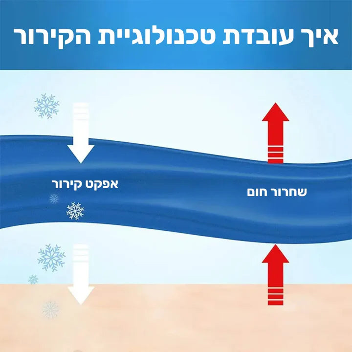 פיור קומפורט פרש נייט – שמיכה אוורירית במיוחד עם טכנולוגיית קירור מתקדמת