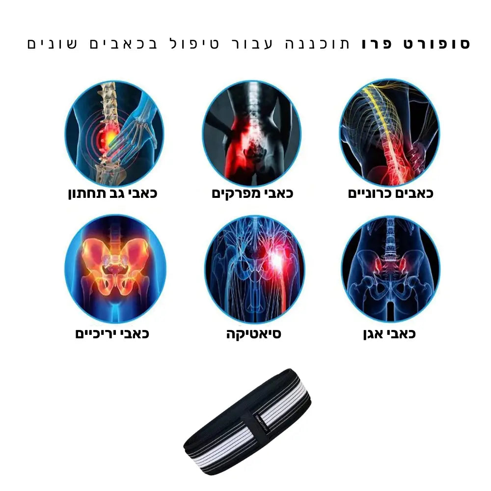 כשהגב מבקש ממך קצת הקלה