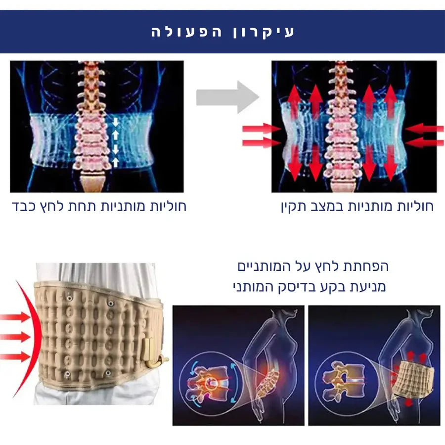 פיור קומפורט פלקס בק - חגורת דקומפרסיה אורטופדית להקלה על כאבי גב