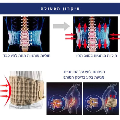 פיור קומפורט פלקס בק - חגורת דקומפרסיה אורטופדית להקלה על כאבי גב