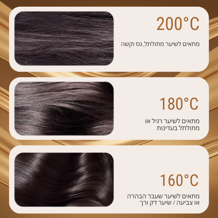 פיור קומפורט מיני ברש