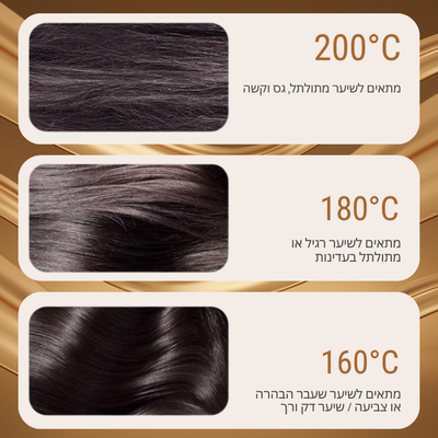 פיור קומפורט מיני ברש