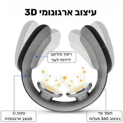 פיור קומפורט נק-פולס – מעסה צוואר חכם