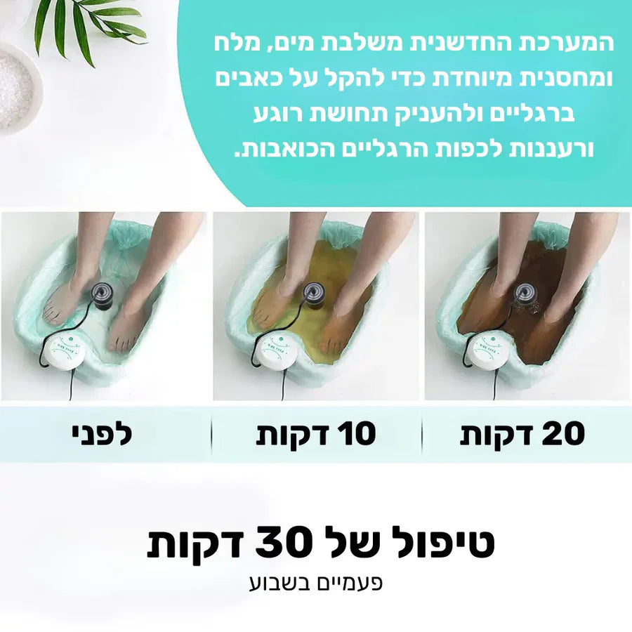 פיור קומפורט פוט דלוקס – מערכת ספא מתקדמת לרגליים