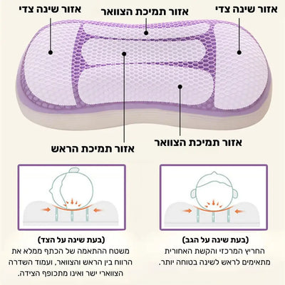 פיור קומפורט קולד־רסט – כרית קירור חדשנית לתמיכה מושלמת בראש ובצוואר.