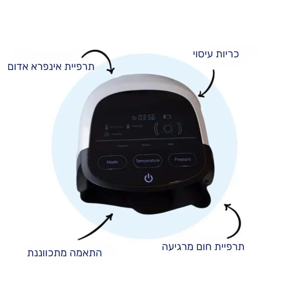 פיור קומפורט ברך תרפיה – מכשיר חכם לטיפול בכאבי ברכיים