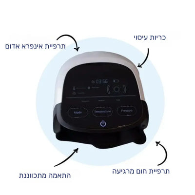 פיור קומפורט ברך תרפיה – מכשיר חכם לטיפול בכאבי ברכיים