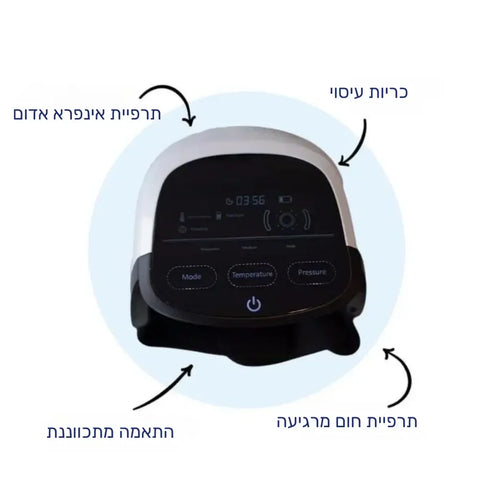 פיור קומפורט ברך תרפיה – מכשיר חכם לטיפול בכאבי ברכיים