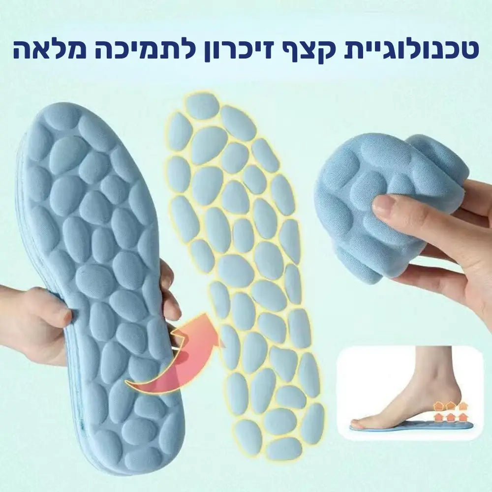 פיור קומפורט סופט ווק – מדרסי קצף זיכרון אורטופדיים לשיפור נוחות והקלה על כאבים