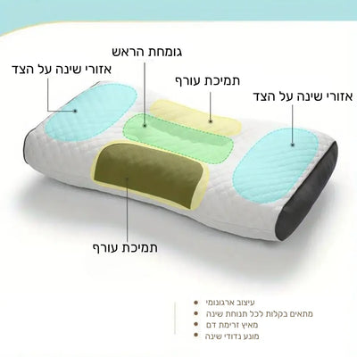 פיור קומפורט סופט בלנס – כרית שינה אורטופדית עם קצף זיכרון תלת־ממדי