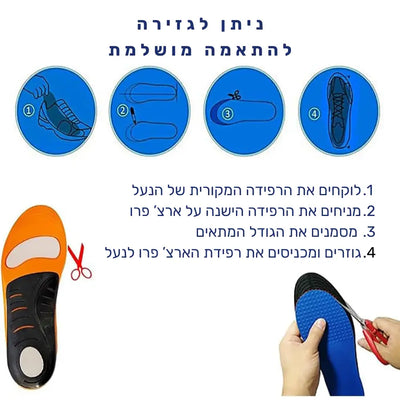 פיור קומפורט פלקסי סול – רפידות תמיכה מתקדמות לקשת כף הרגל