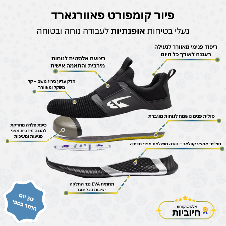 פיור קומפורט פאוורגארד – נעלי בטיחות אופנתיות לעבודה נוחה ובטוחה