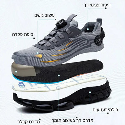 פיור קומפורט טורבו גיר – נעלי בטיחות חזקה עם טכנולוגיית מגן כפול