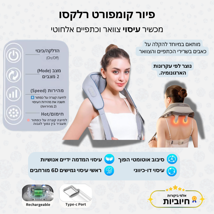 פיור קומפורט רלקסו – מכשיר עיסוי צוואר וכתפיים אלחוטי