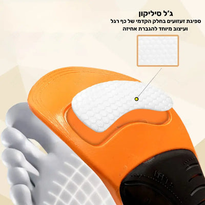פיור קומפורט פלקסי סול – רפידות תמיכה מתקדמות לקשת כף הרגל