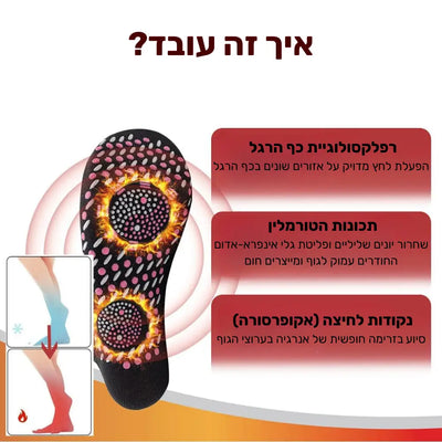 פיור קומפורט וורם־פלואו - גרביים חכמים לחימום טבעי, זרימת דם והקלה בכאבים