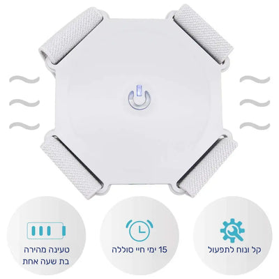 פיור קומפורט פוסטור פרו – חגורת יציבה חכמה