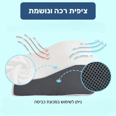 פיור קומפורט רסטליין – כרית זיכרון אורטופדית לתמיכה בצוואר ובגב העליון.