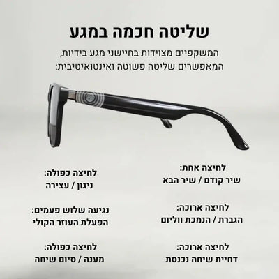 פיור קומפורט ויז'ן פרו – משקפי חכמים עם בינה מלאכותית