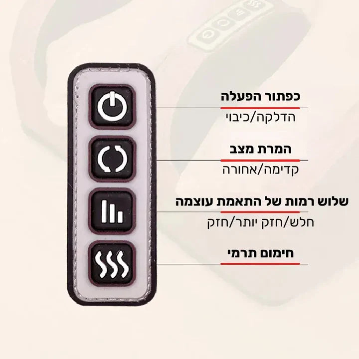פיור קומפורט פוט רילייף - מכשיר עיסוי מקצועי לרגליים