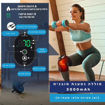 פיור קומפורט תרמיו ג'וינט – חגורת חימום חכמה לתמיכה ממוקדת במפרקים
