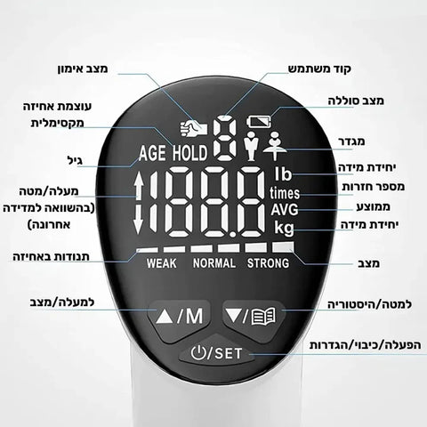 פיור קומפורט גריפ-מאסטר – מד דיגיטלי לאימון ולמדידת כוח אחיזה