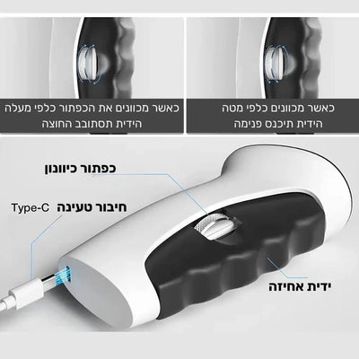 פיור קומפורט גריפ-מאסטר – מד דיגיטלי לאימון ולמדידת כוח אחיזה