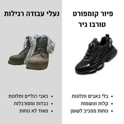 פיור קומפורט טורבו גיר – נעלי בטיחות חזקה עם טכנולוגיית מגן כפול