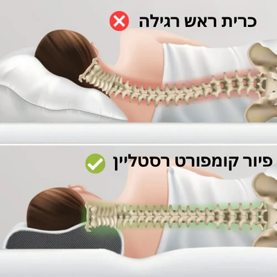 פיור קומפורט רסטליין – כרית זיכרון אורטופדית לתמיכה בצוואר ובגב העליון.