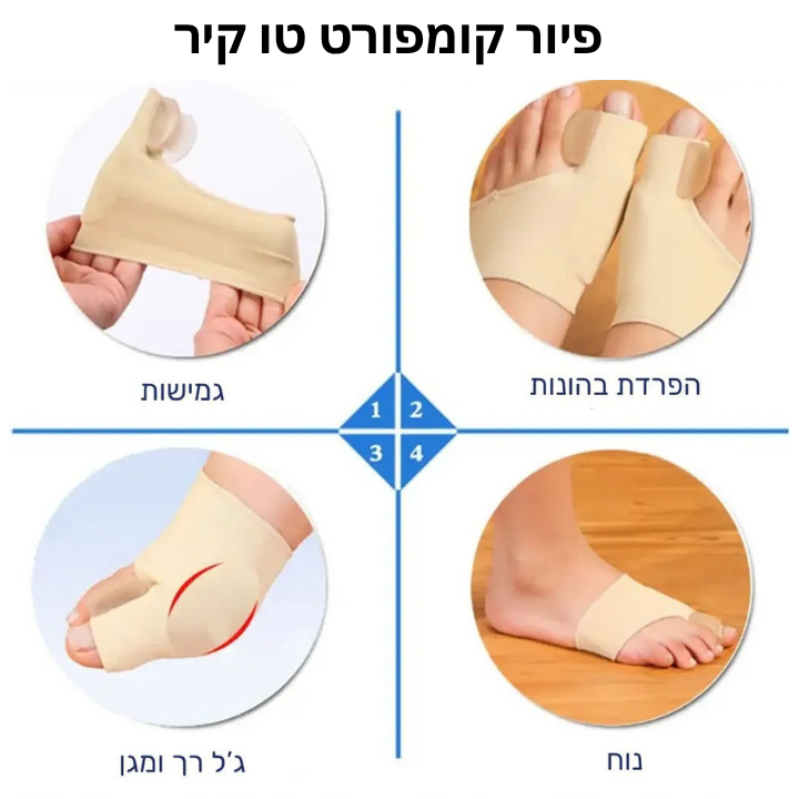 פיור קומפורט טו קייר – מפריד בוהן אורטופדי לנוחות ויישור טבעי